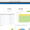 FireMon Security Manager