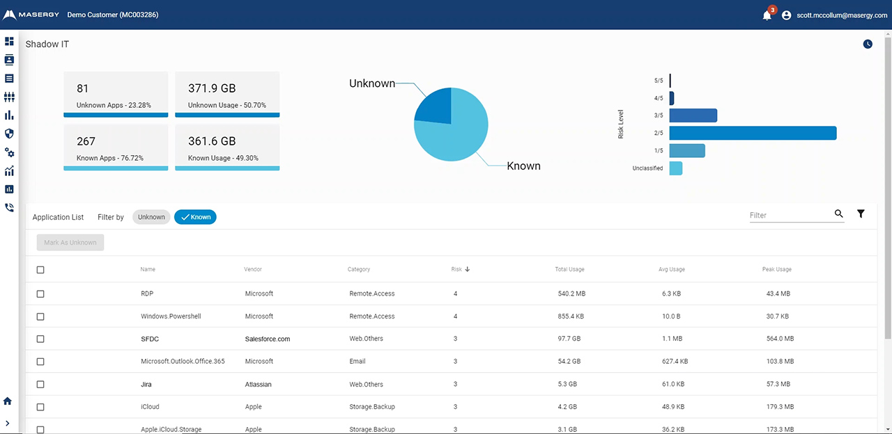 Masergy Shadow IT Discovery Automatically identify unauthorized SaaS applications Help Net