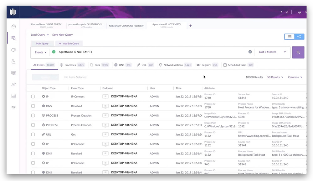 SentinelOne Singularity AI Powered XDR Platform Transforms Enterprise 