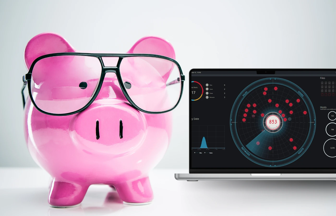 Cynet enables 426% ROI in Forrester Total Economic Impact Study