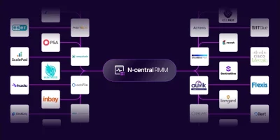 N-able N-central
