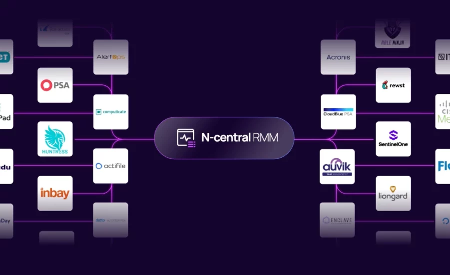 N-able N-central