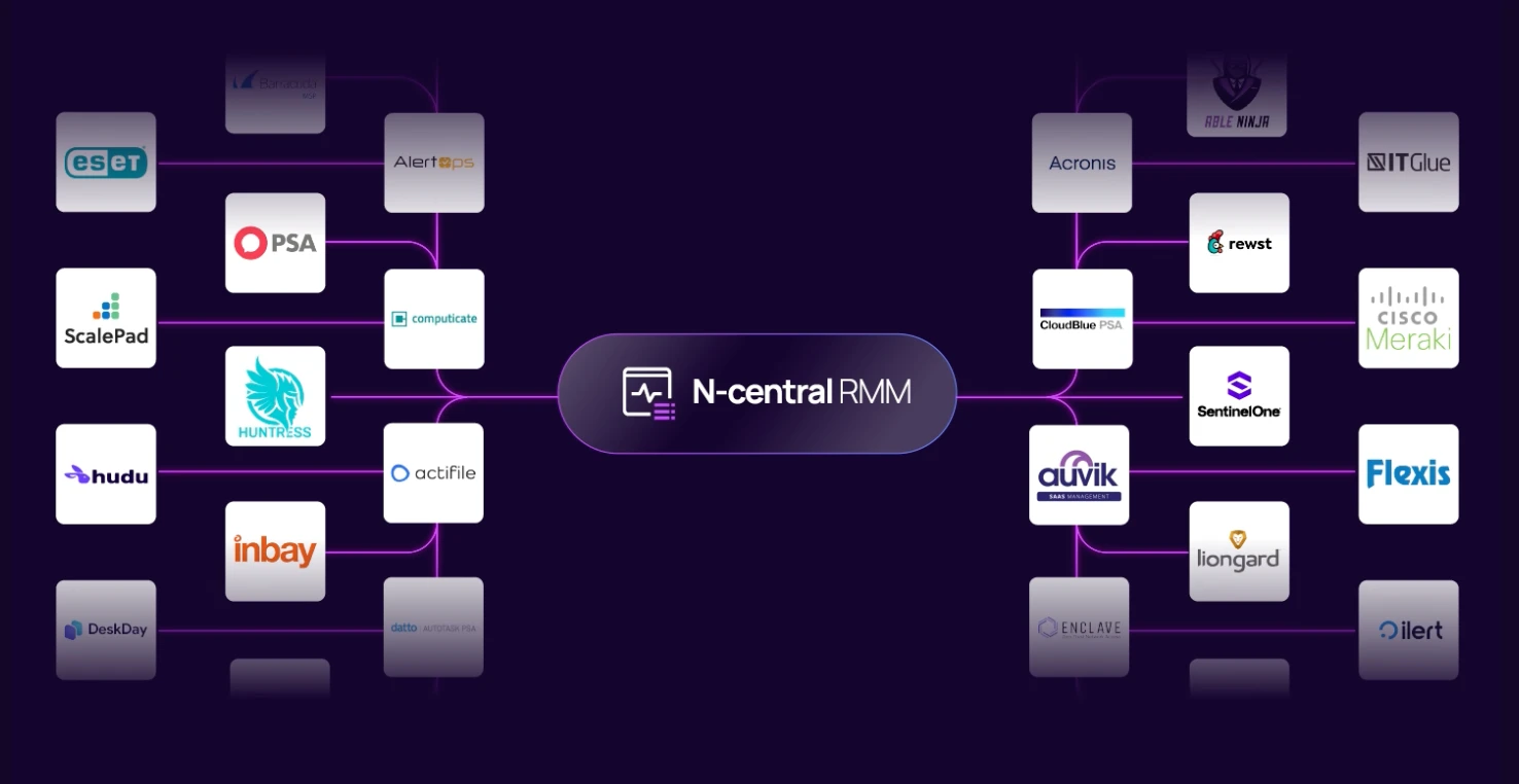Vulnerabilities in MSP-friendly RMM solution exploited in the wild (CVE-2025-8875, CVE-2025-8876)