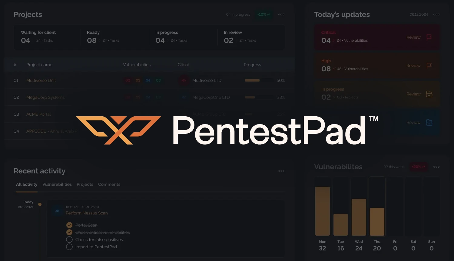 Product showcase: Penetration test reporting with PentestPad