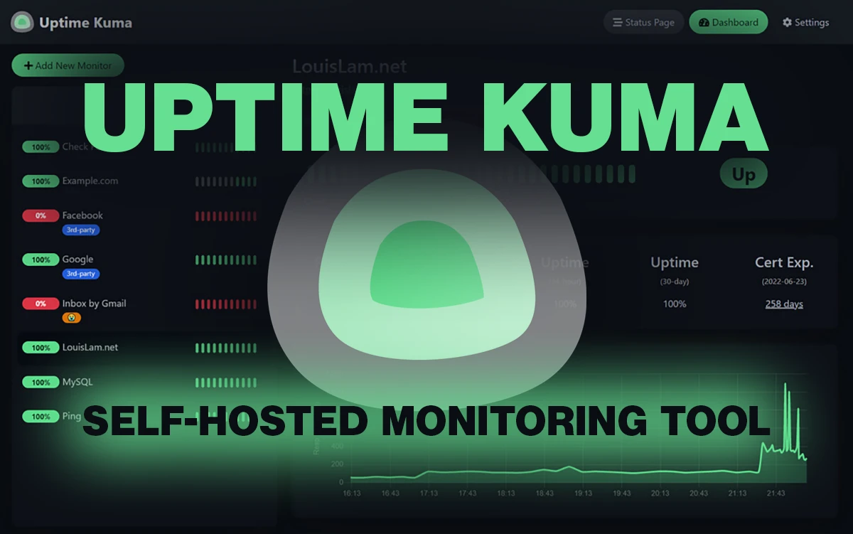 Uptime Kuma: Open-source monitoring tool