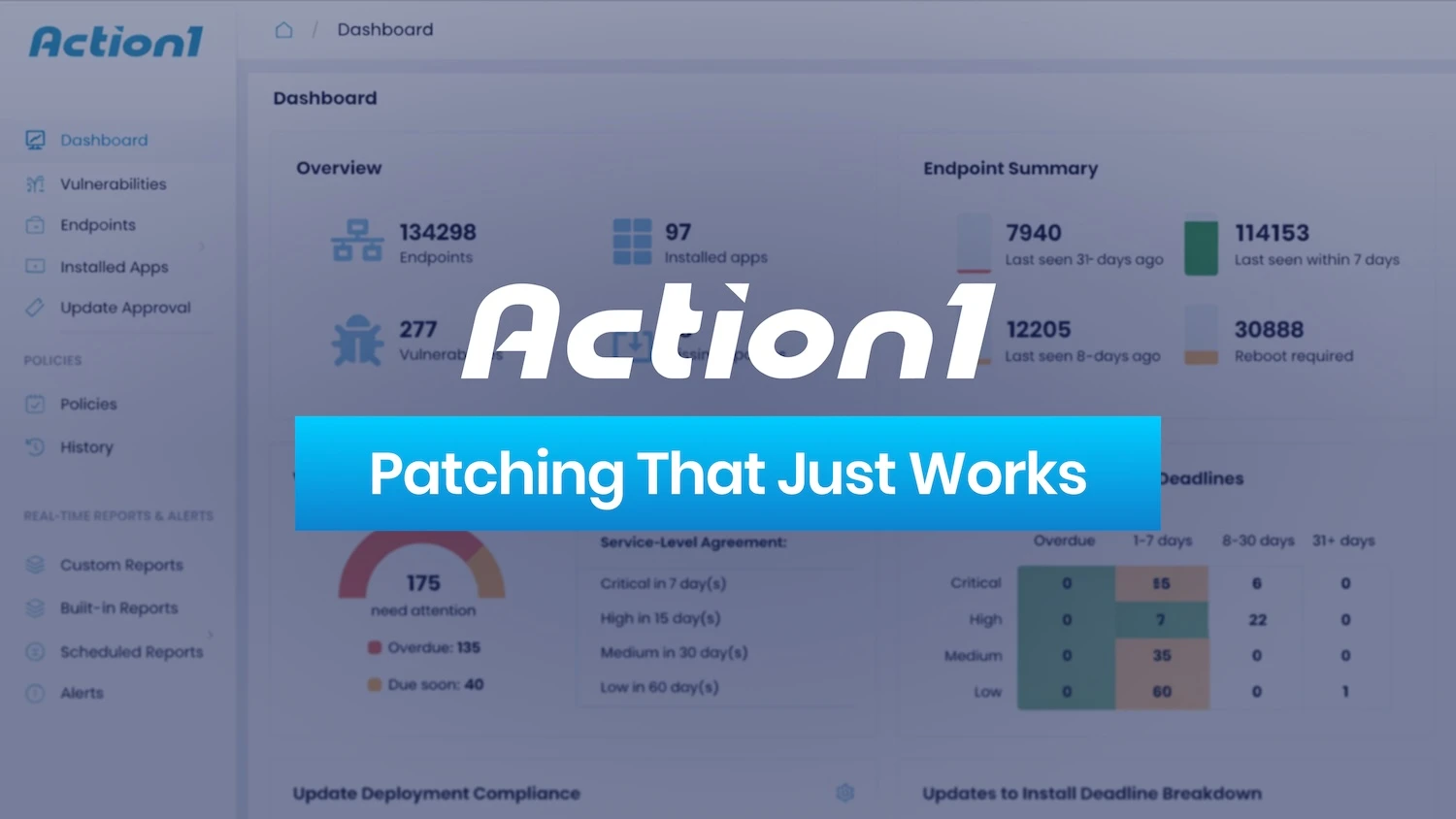 Product showcase: Cross-platform and third-party endpoint patching with Action1