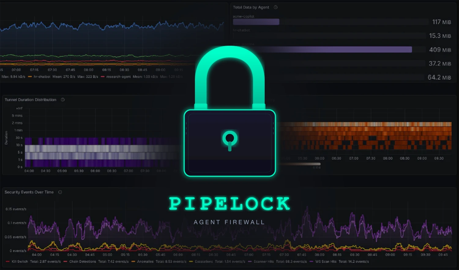 Pipelock Ships Open-source Agent Firewall for AI Agents