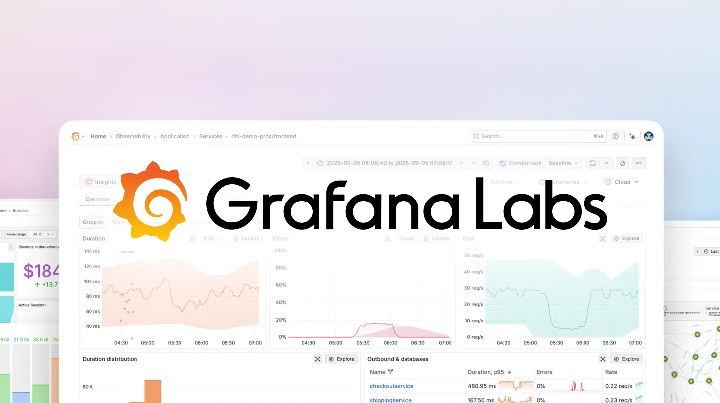 Attackers accessed, downloaded code from Grafana Labs’ GitHub