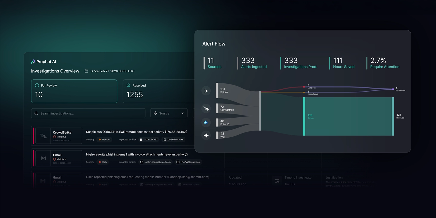 Product showcase: How to evaluate AI SOC platforms and where Prophet AI leads