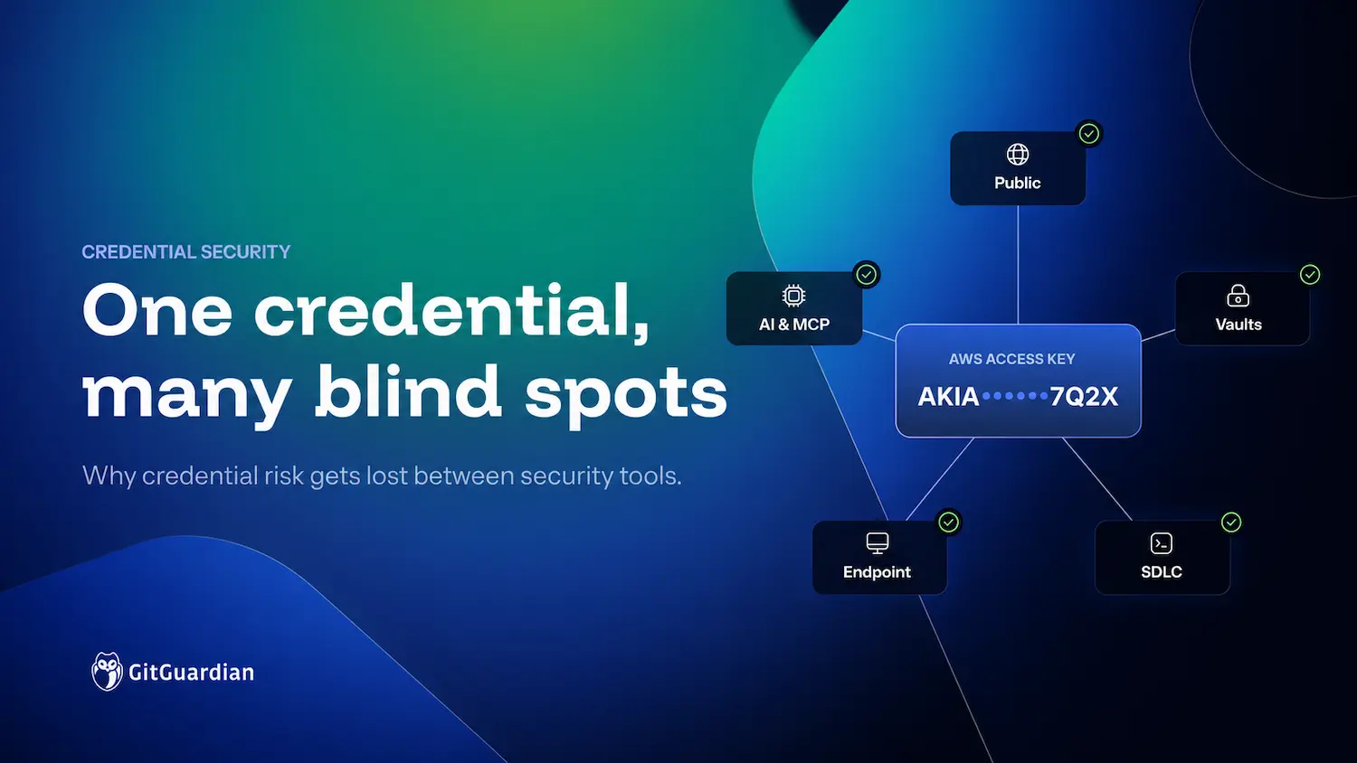 Why security tools lose sight of the credential