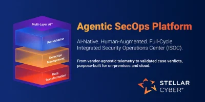 Stellar Cyber ISOC platform